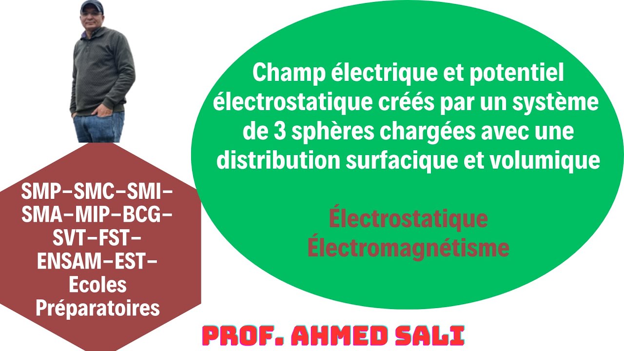 Champ électrique et potentiel créés par 3 sphères de distribution surfacique et volumique