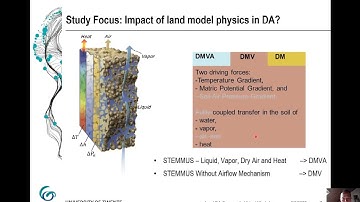 Land model physics impacts on estimating soil moisture/ temp with Ensemble Transform Kalman Filter