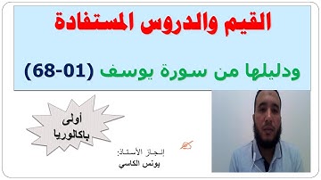الدروس والقيم المستفادة من الأشطر الأربعة لسورة يوسف ( من الاية  01 الى 68)