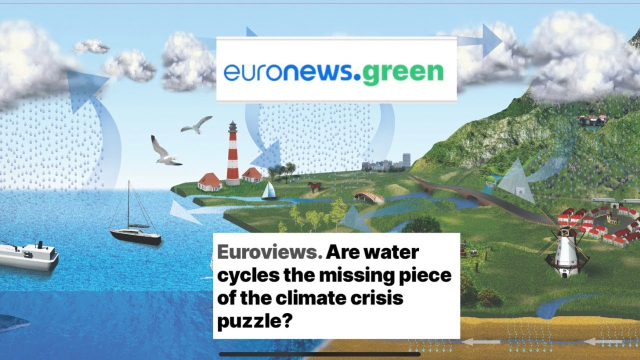 Water & Climate | Are water cycles the missing piece of the climate ...