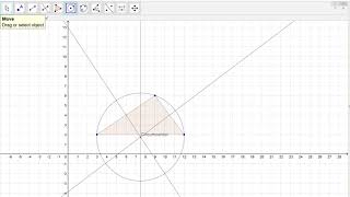Construct a Circumcircle in Geogebra