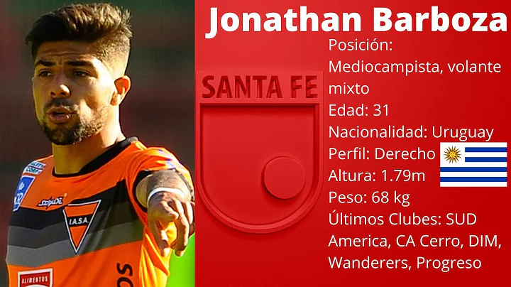 AS juega JONATHAN BARBOZA - Nuevo REFUERZO de Inde...