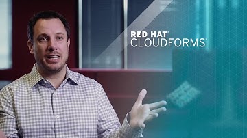 Red Hat Portfolio in 2 Minutes with Brian Gracely