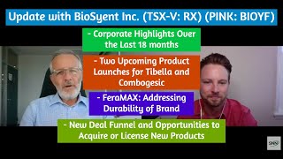 BioSyent on Upcoming Product Launches, Durability of FeraMAX, New Deal Funnel and Growth Drivers