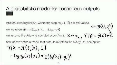 2022-03-02 Bias Variance Decomposition