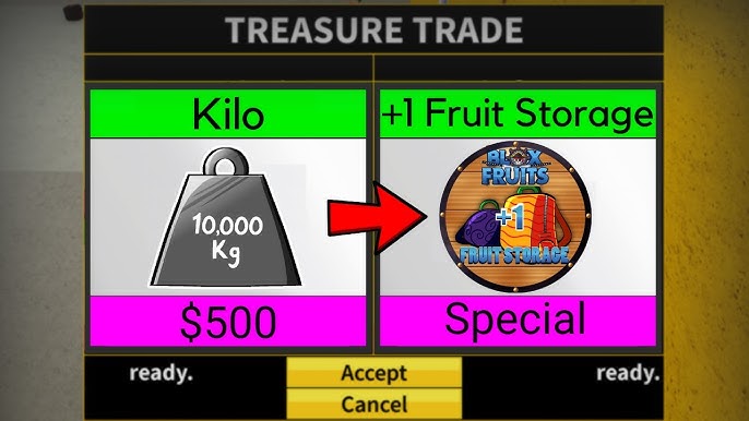 Trading These, MLF: Gamepasses/Good Offers (Max Cap = 3) : r/bloxfruits