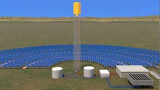 Concentrating Solar Power-Power Towers screenshot 5