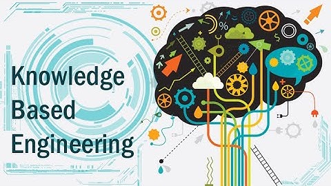 Building Knowledge Logic Approach | Introduction to Artificial Intelligence | SNS Institutions