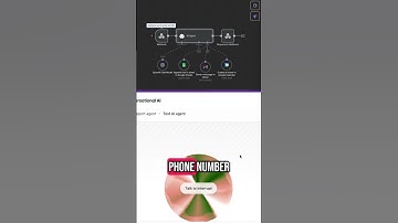 AI VOICE AGENT FOR RESTAURANTS