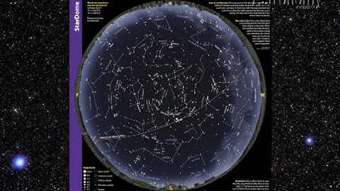 How To Use A Star Chart