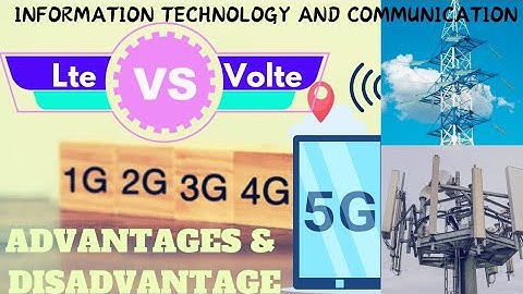 Intro to Evolution of Mobile Network(part3) 1G,2G,3G,4G,5G, LTE,Volte in one shot|Science&tech| UPSC