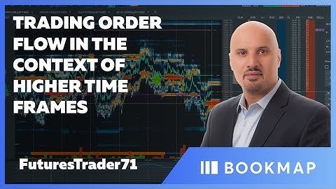 Trading Order Flow in the Context of Higher Time Frames  | FuturesTrader71 | Pro Trader Webinar