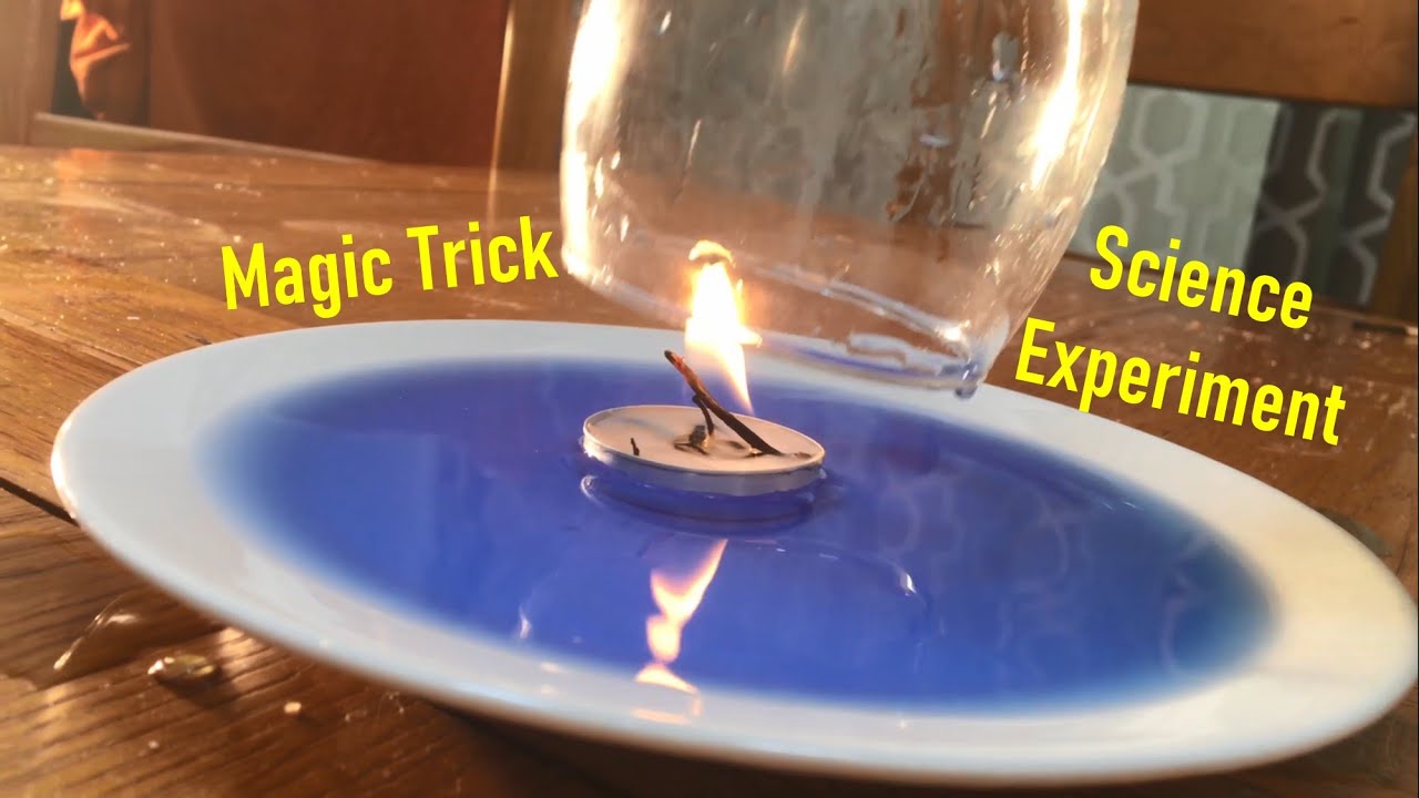 The Candle Under The Glass YouTube