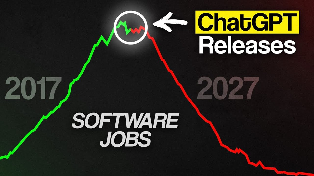The Insane Rise and Fall of Tech Careers