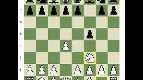 Chess.com: A Universal System v. The Dutch