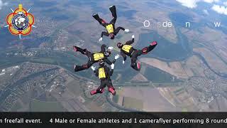 Introducing Parachuting Discipline: Formation Skydiving
