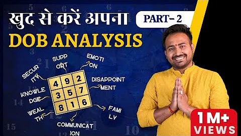 Know the secrets of life from your date of birth | Know About Life by Loshu Grid |Astro Arun Pand...