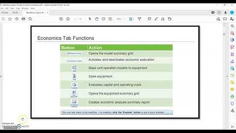 Aspen Process Economic Analyzer overview