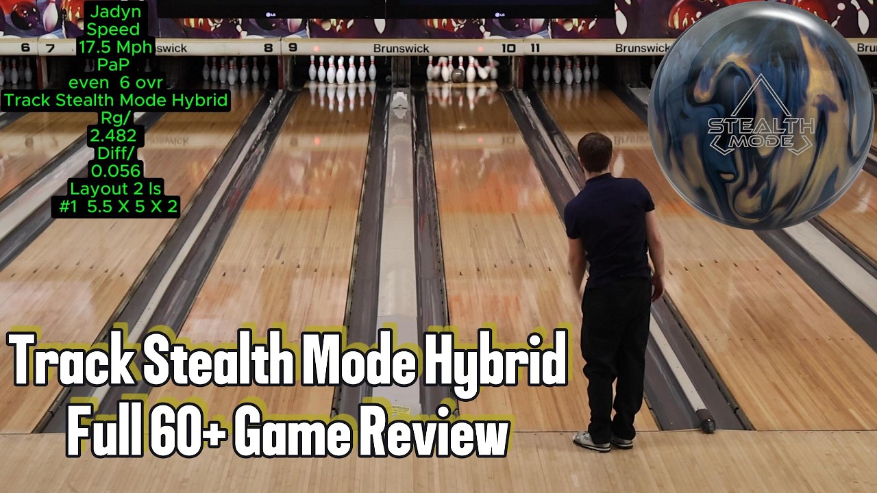 Stealth Mode Hybrid By Track /Full review/Does our opinion change