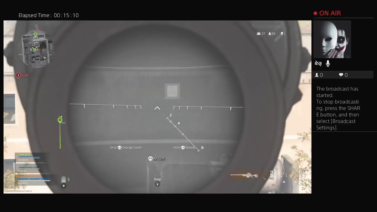 Scopes and scattered guns