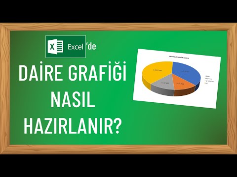 Video: USPS Paketi Nasıl Takip Edilir: 11 Adım (Resimlerle)