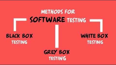 Software Testing Tutorial for Beginners