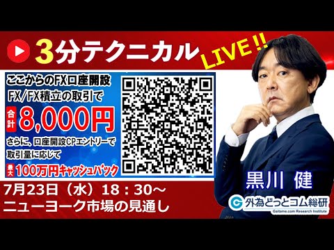 見通しズバリ！3分テクニカル分析「ライブ‼」 NY市場の ...