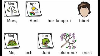 januari börjar året