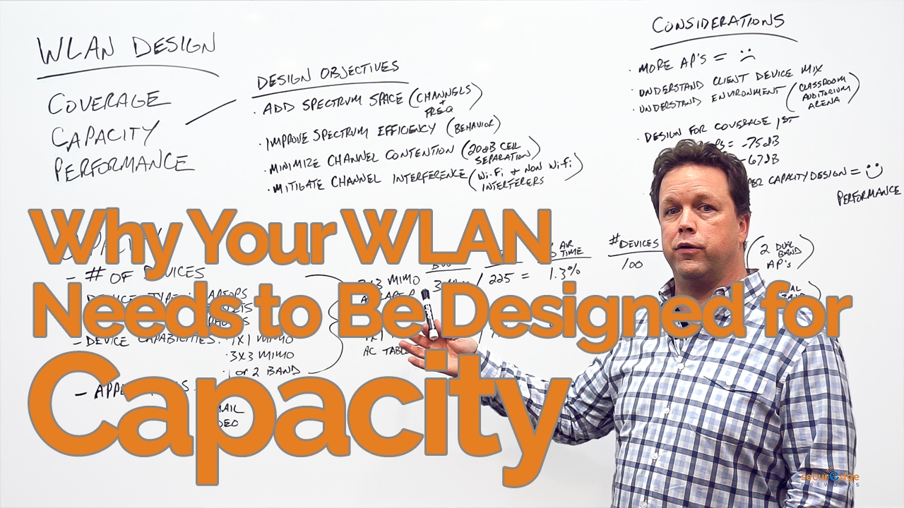 Why Your WLAN Needs to Be Designed for Capacity - YouTube