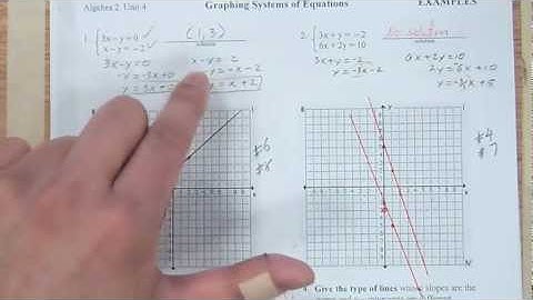 Unit 4 Lesson1