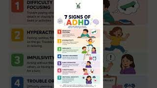 DO YOU HAVE THESE 7 ADHD SIGNS? - TheTole Acupuncture & TheTole Herbs