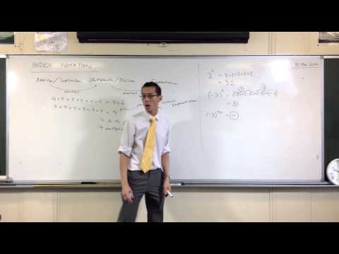 How to Expand Index Notation (Numbers Raised to a Power)