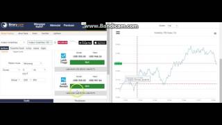 Analisa Compound RF di binary $500 one shoot
