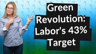 How Does Labors 43% Emissions Reduction Target, Backed by The Greens, Impact Australia