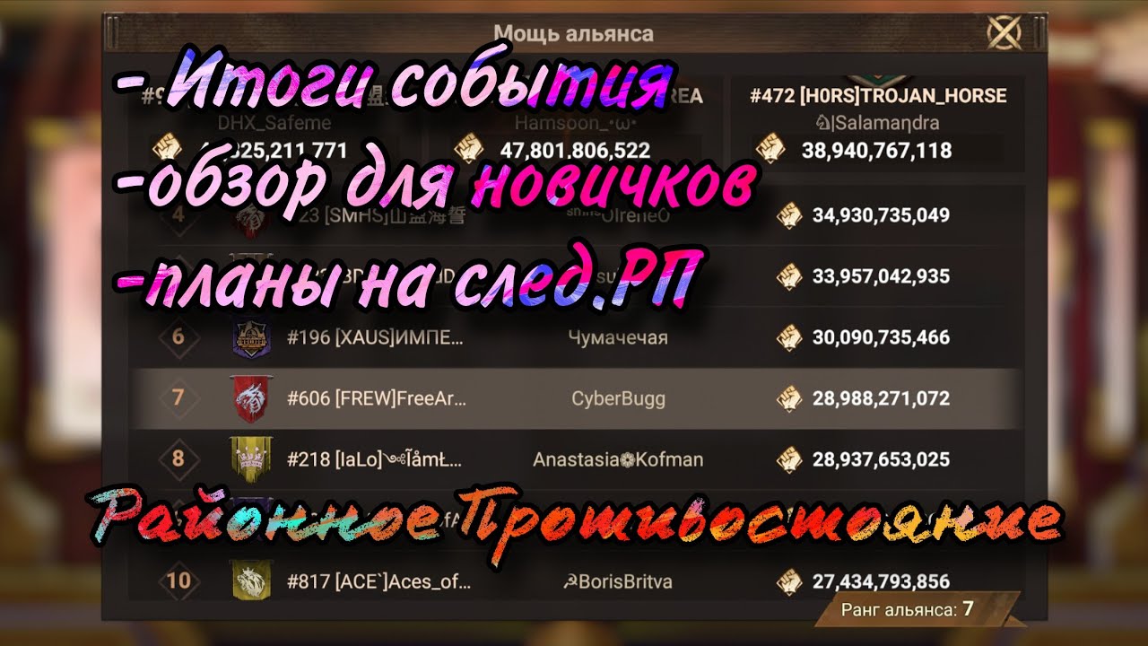 600+ кубиков на РП. Районное Противостояние в альянсе FREW Doomsday:LS