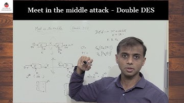 Meet in the Middle attack | Double DES | Easy Explanation