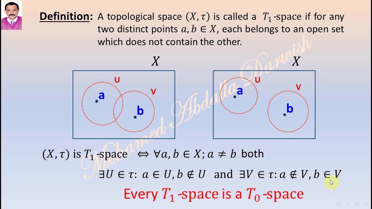 Separation Axioms T_1- Space (Fréchet Space) بديهيات الفصل- الفراغ
T1