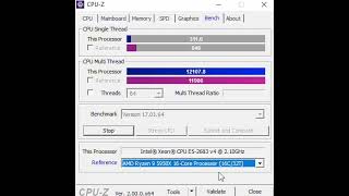 DUAL XEON E5 2683V4 VS RYZEN 9 5950X CPUZ TEST