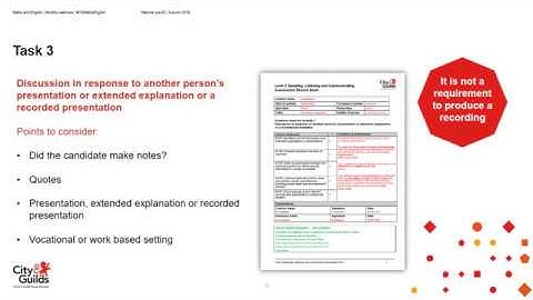 FS English Speaking, Listening and Communicating