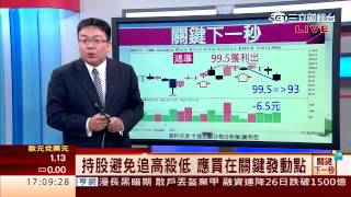 謝明哲-0821 今大盤跌242點 後續操作:抽出資金賺強勢股∣關鍵下一秒∣三立財經台CH88