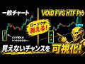 TradingView ローソクを消すFVG VOID FVG HTF Proの使い方【PakkunFX】