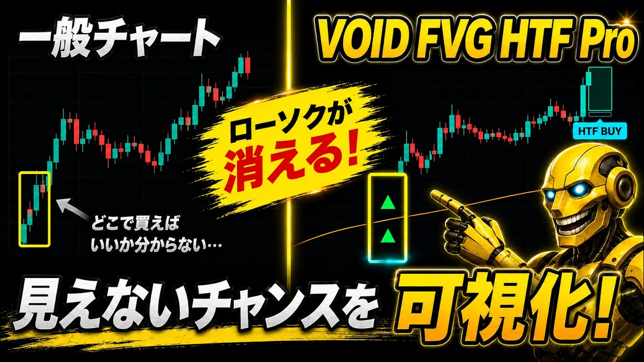 TradingView ローソクを消すFVG VOID FVG HTF Proの使い方【PakkunFX】