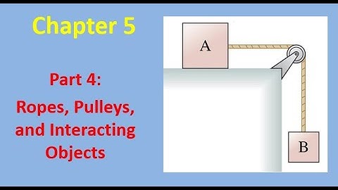 Chapter 05 Part 4:  Ropes, Pulleys, and Interacting Objects