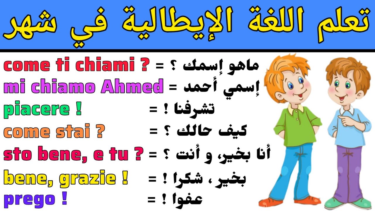 الدرس 1 : تعلم تقديم النفس و السؤال عن الحال باللغة الإيطالية | التحيات باللغة الإيطالية