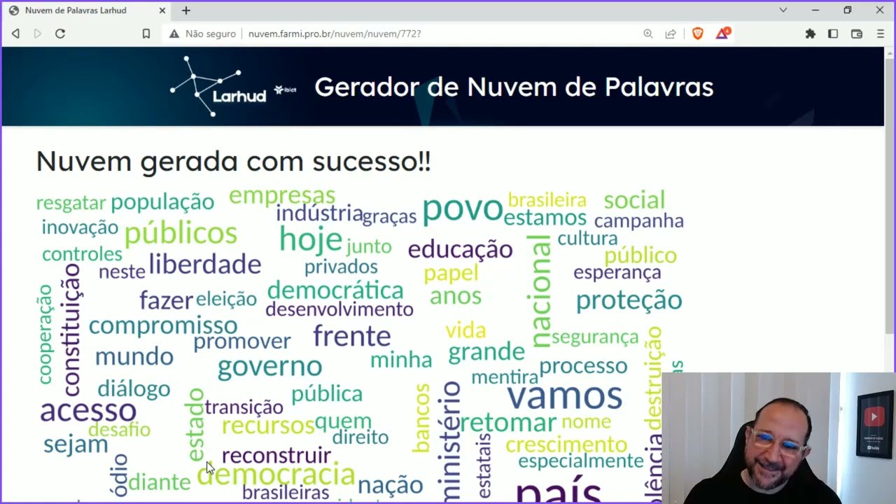 Nuvem de Palavras - Ferramenta Digital para Professores