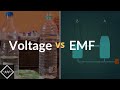 Voltage or Potential difference vs EMF | Easiest Explanation | TheElectricalGuy