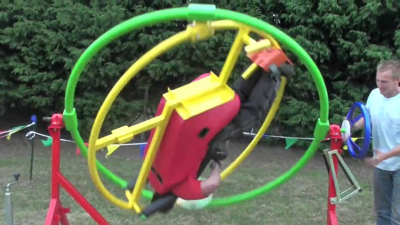 gyroscopic mechanism in humans gyroscopic mechanism in humans