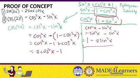 Lesson 12 Double Angle Identities P1 Concepts