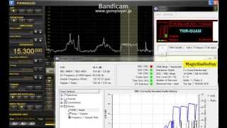 KTWR DRM TEST 20150407 15300kHz 1954JST