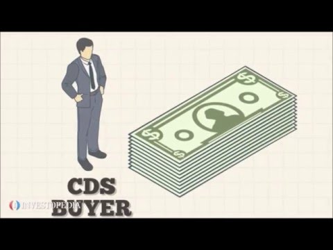 Credit Default Swaps (CDS)